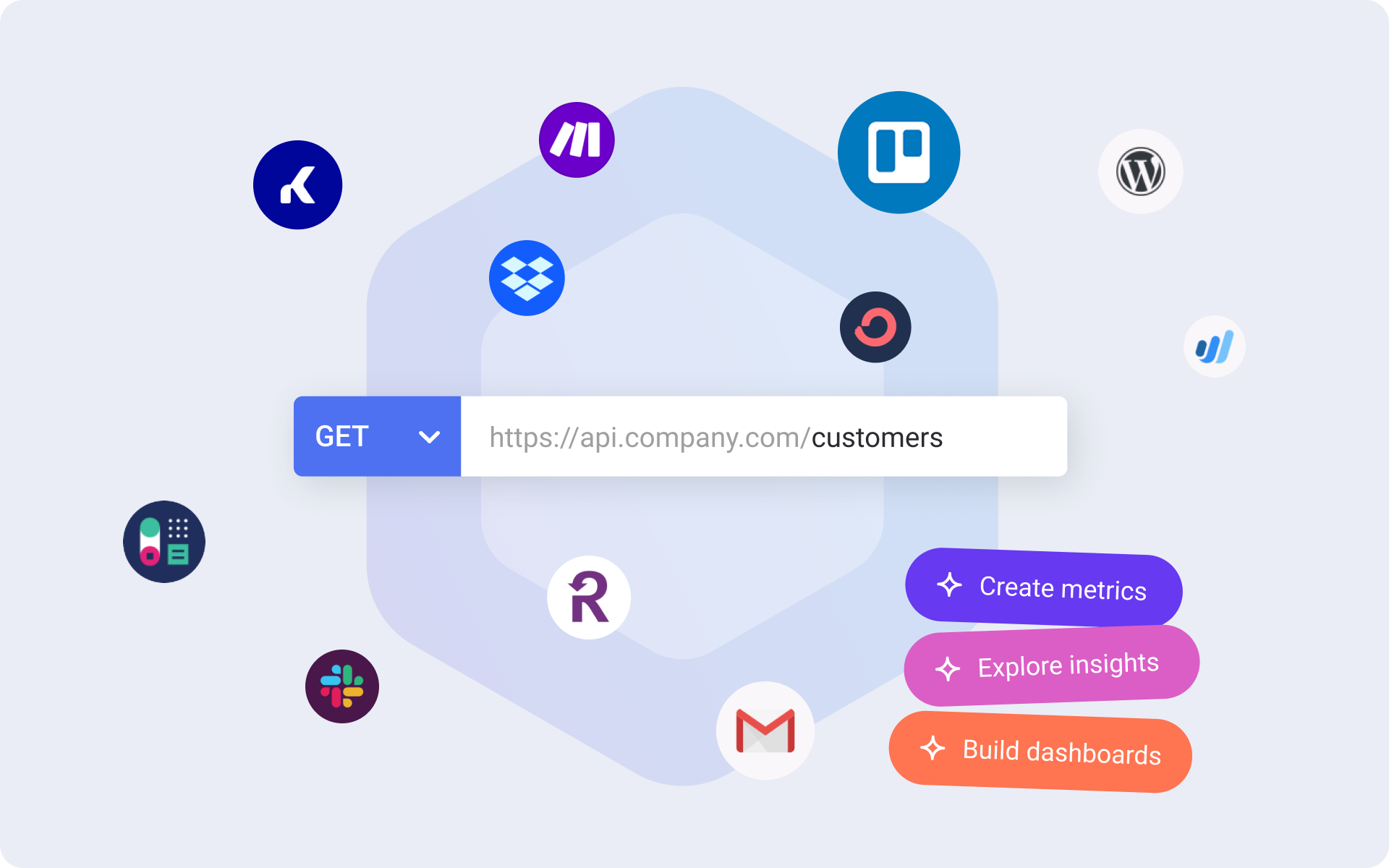 Close The Gap In Your Reporting Stack With Custom Integrations 