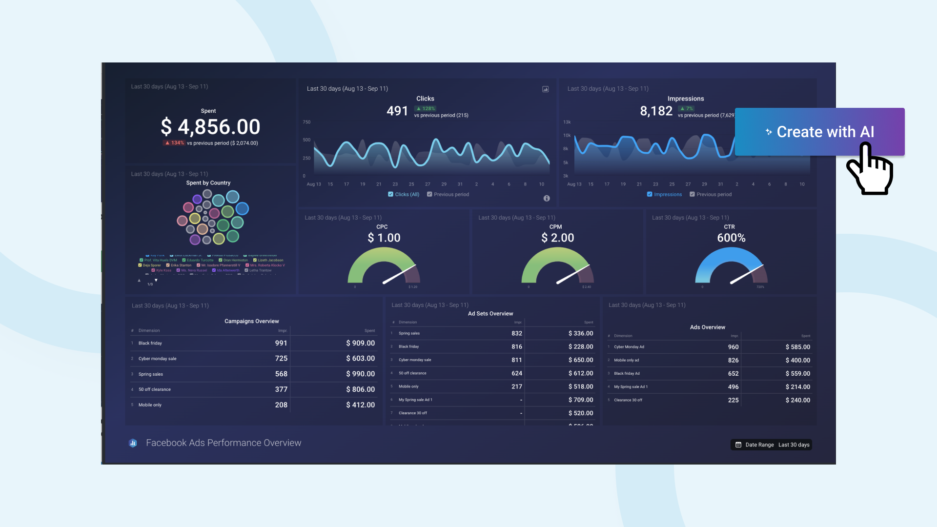 Build Databoards in Seconds with AI 