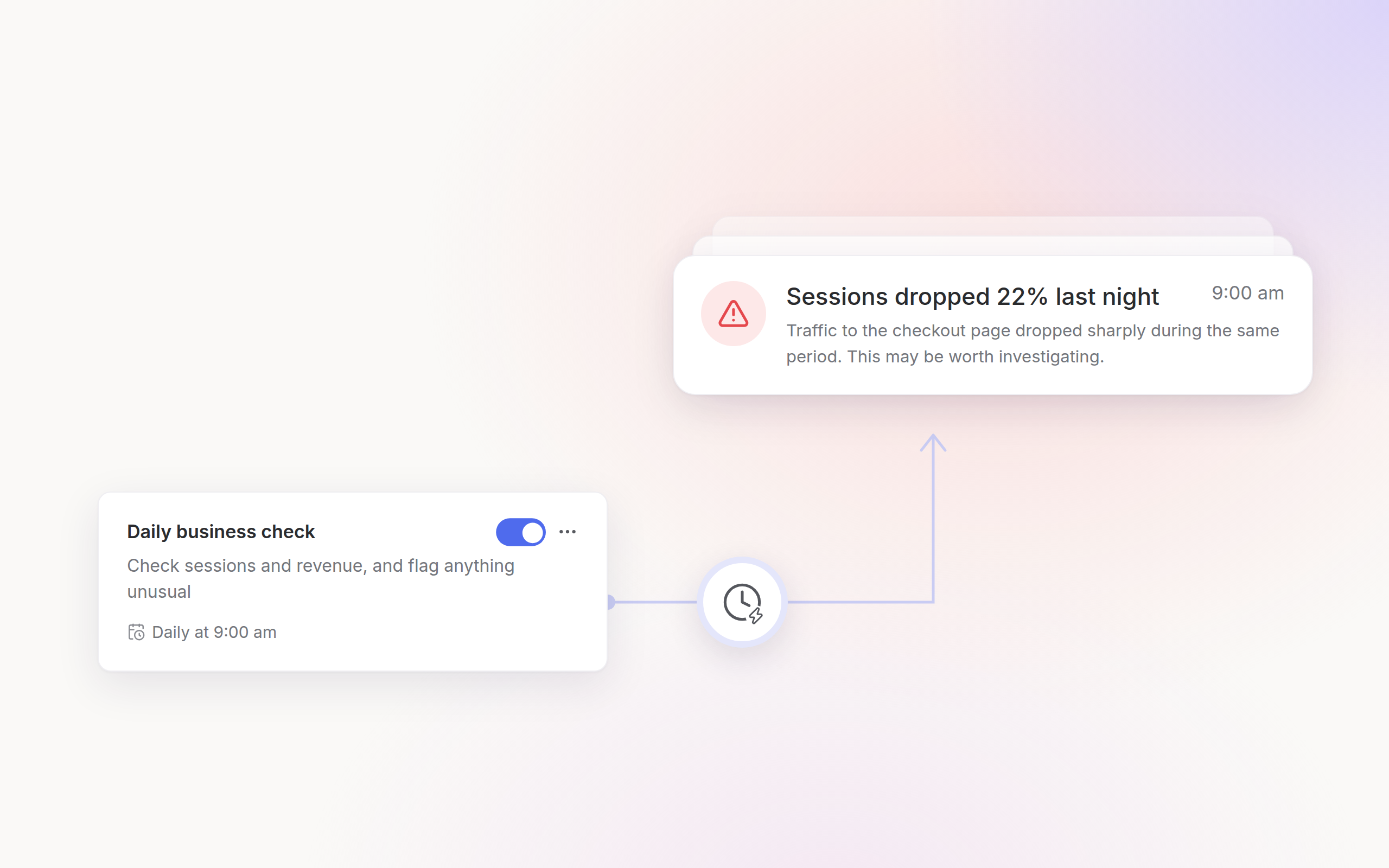 Get recurring analysis delivered on schedule