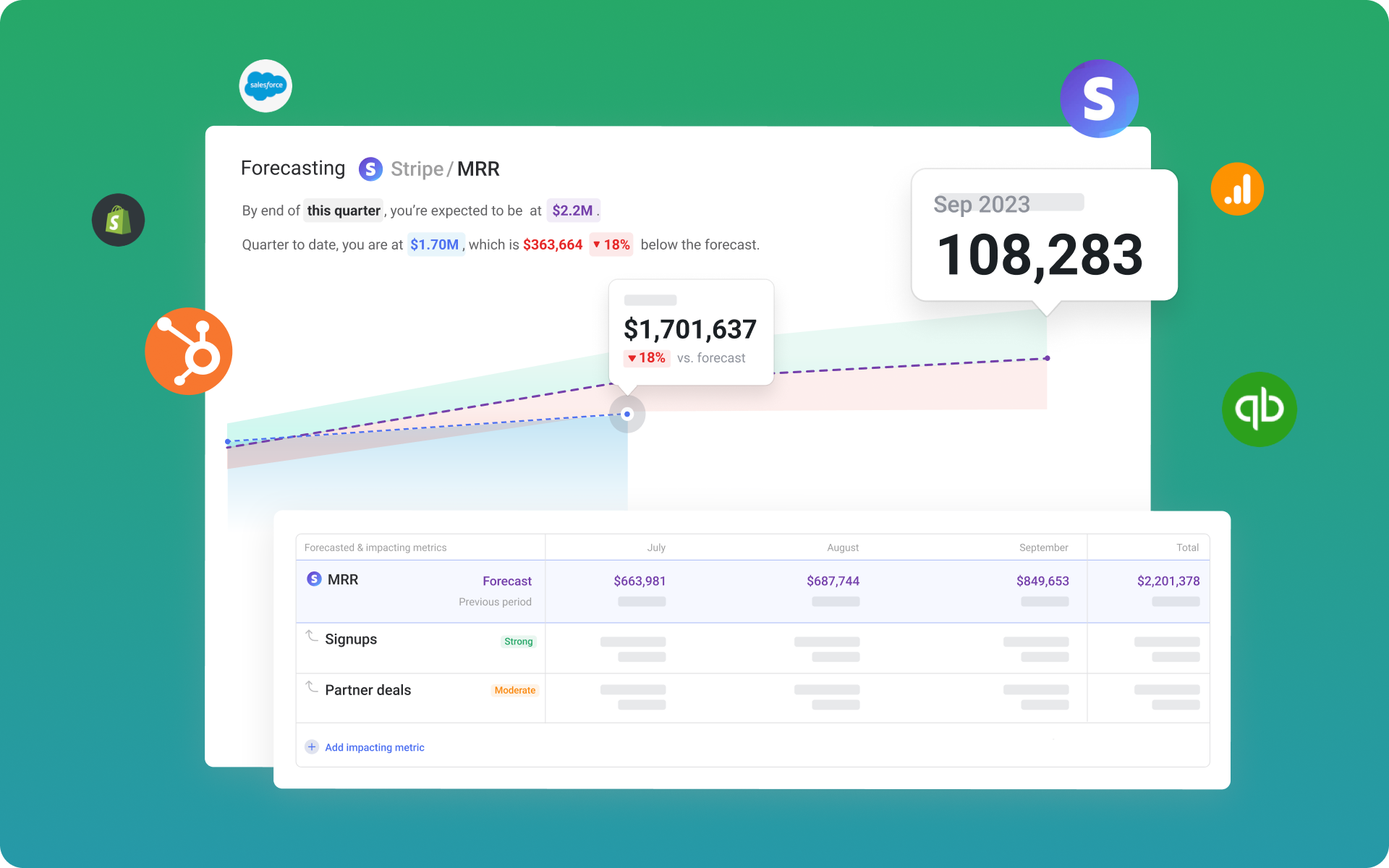 Plan More Confidently for the Future 