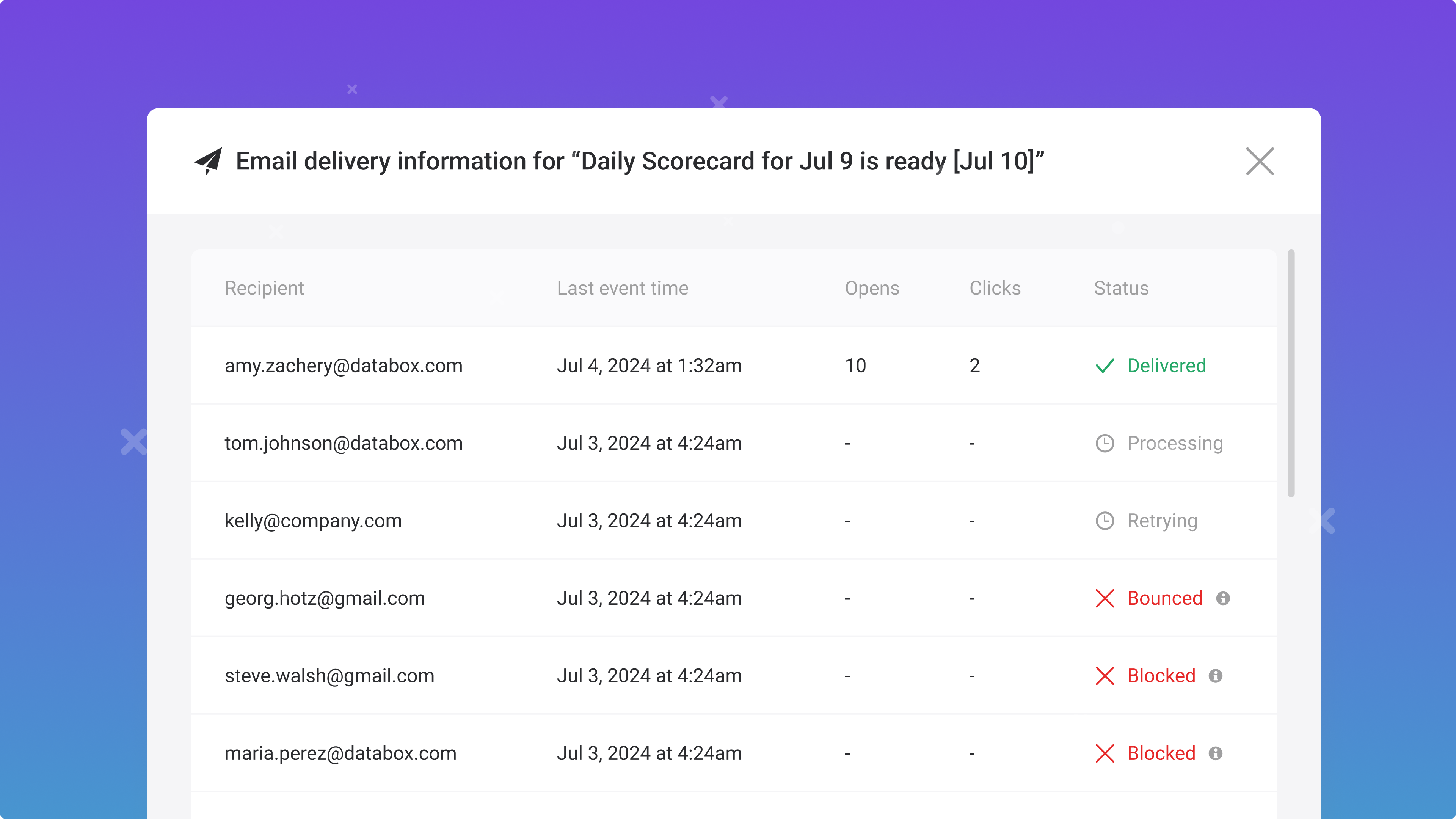 See if Recipients Are Reading Your Reports